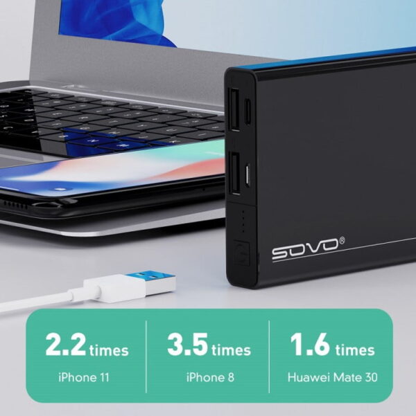 SOVO X06 10000mAh Compact Metal Power Bank - Image 3