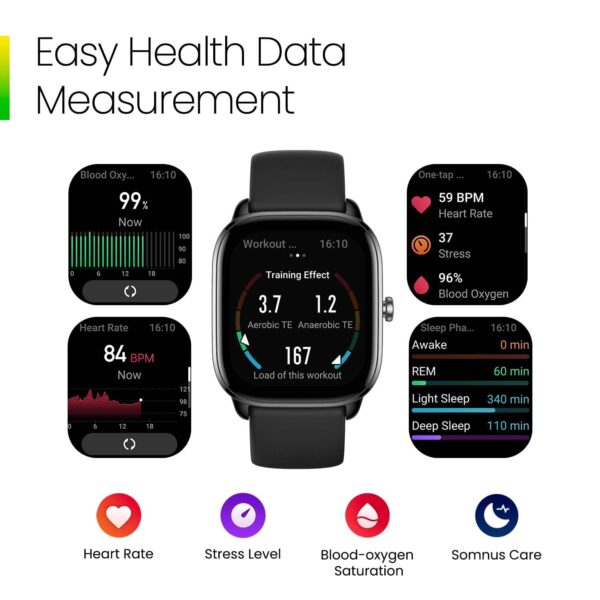 Amazfit GTS 4 Mini Smart Watch - Image 4